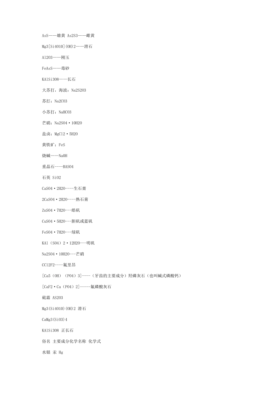 追俊学校高中化学常见矿物俗称及化学式_第2页