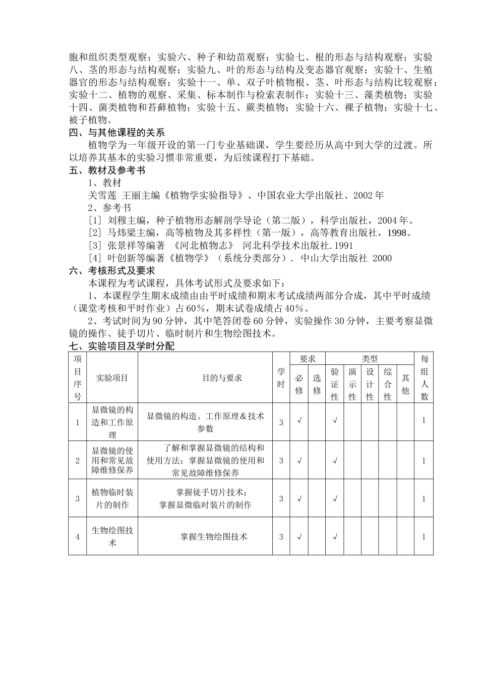 生命科学系生物科学专业实验教学大纲_第2页