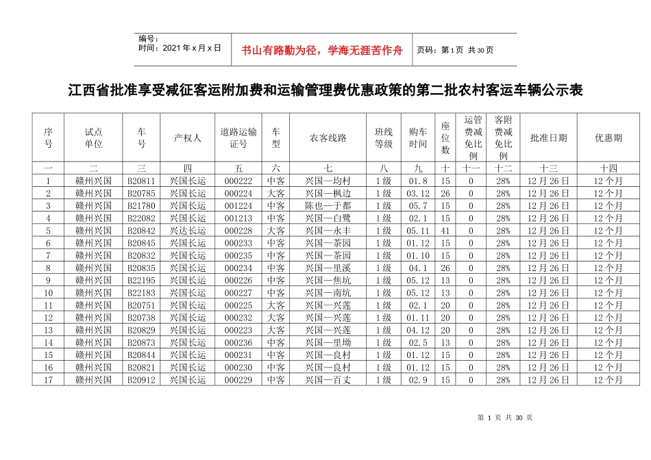 江西省批准享受减征客运附加费和运输管理费优惠政策的..._第1页