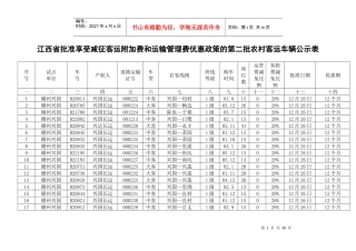 江西省批准享受减征客运附加费和运输管理费优惠政策的...