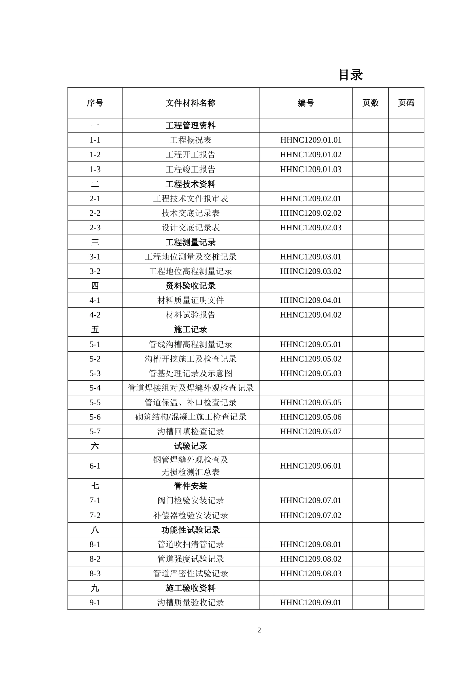 某某农场场区供热外网工程竣工范本_第2页