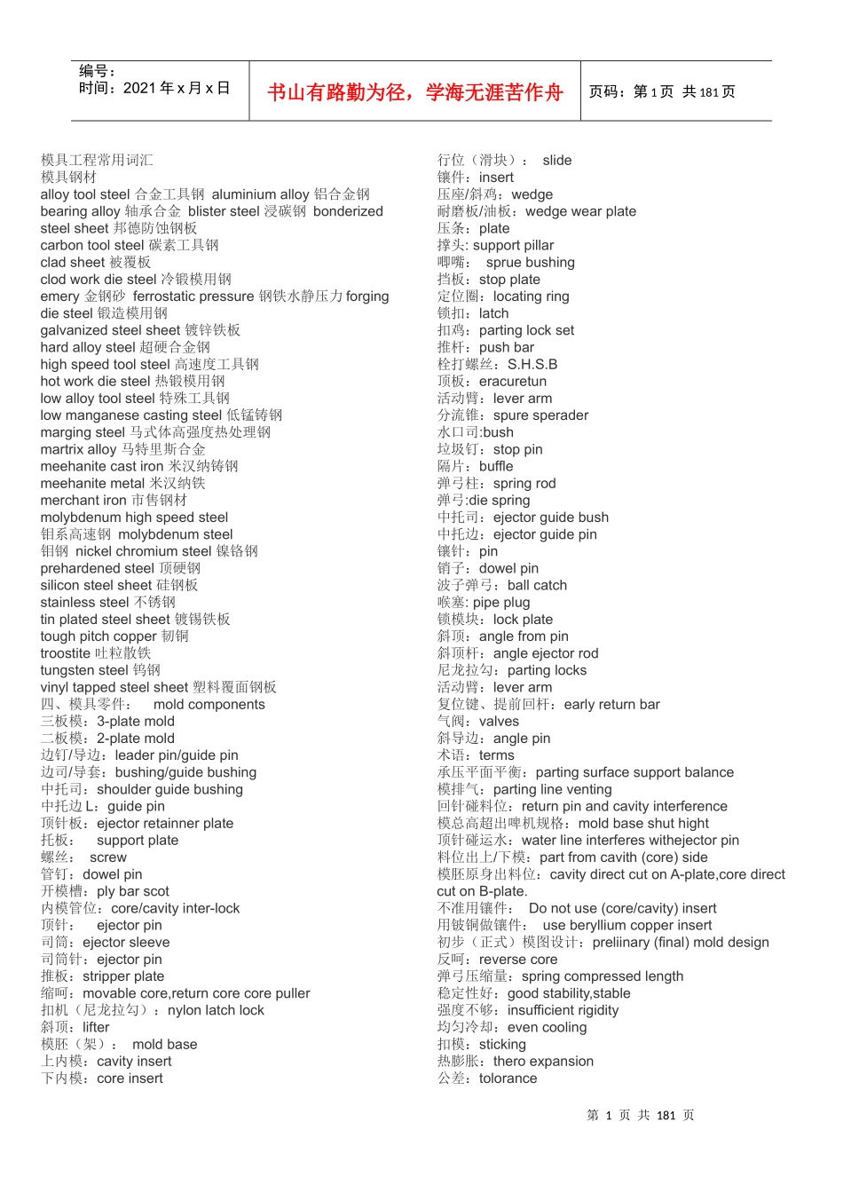 模具专业英语术语_第1页