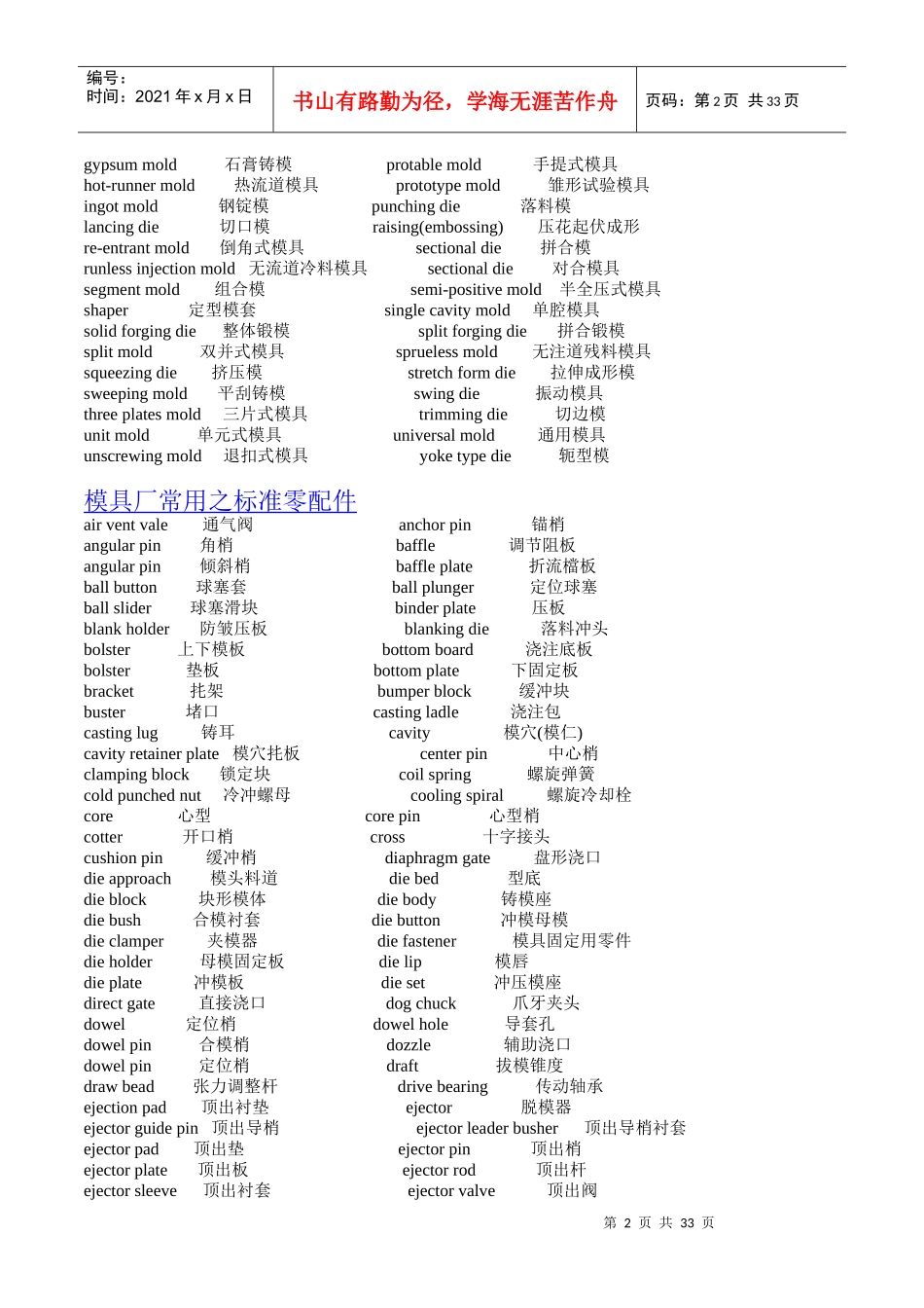 模具技术用语汇总_第2页
