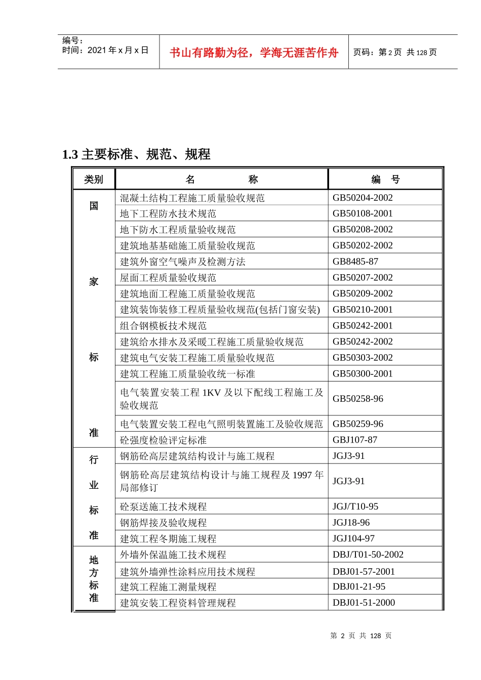 某学院经济适用房南楼工程施工组织设计_第2页