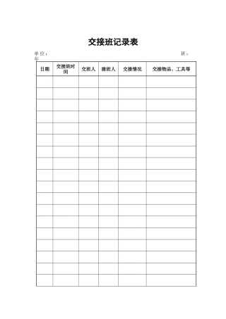 物业管理表格-交接班记录表