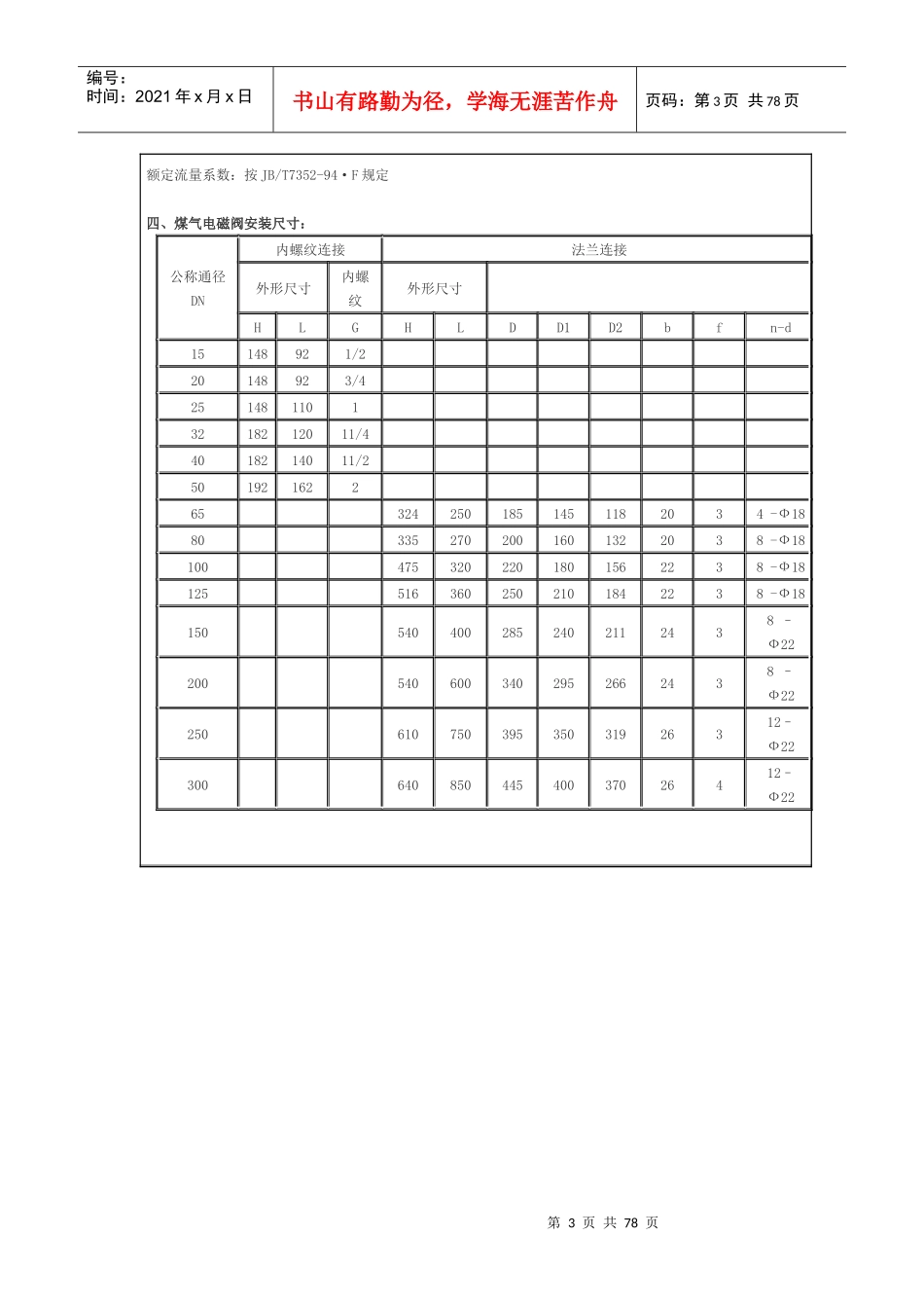 煤气减压阀价钱_第3页
