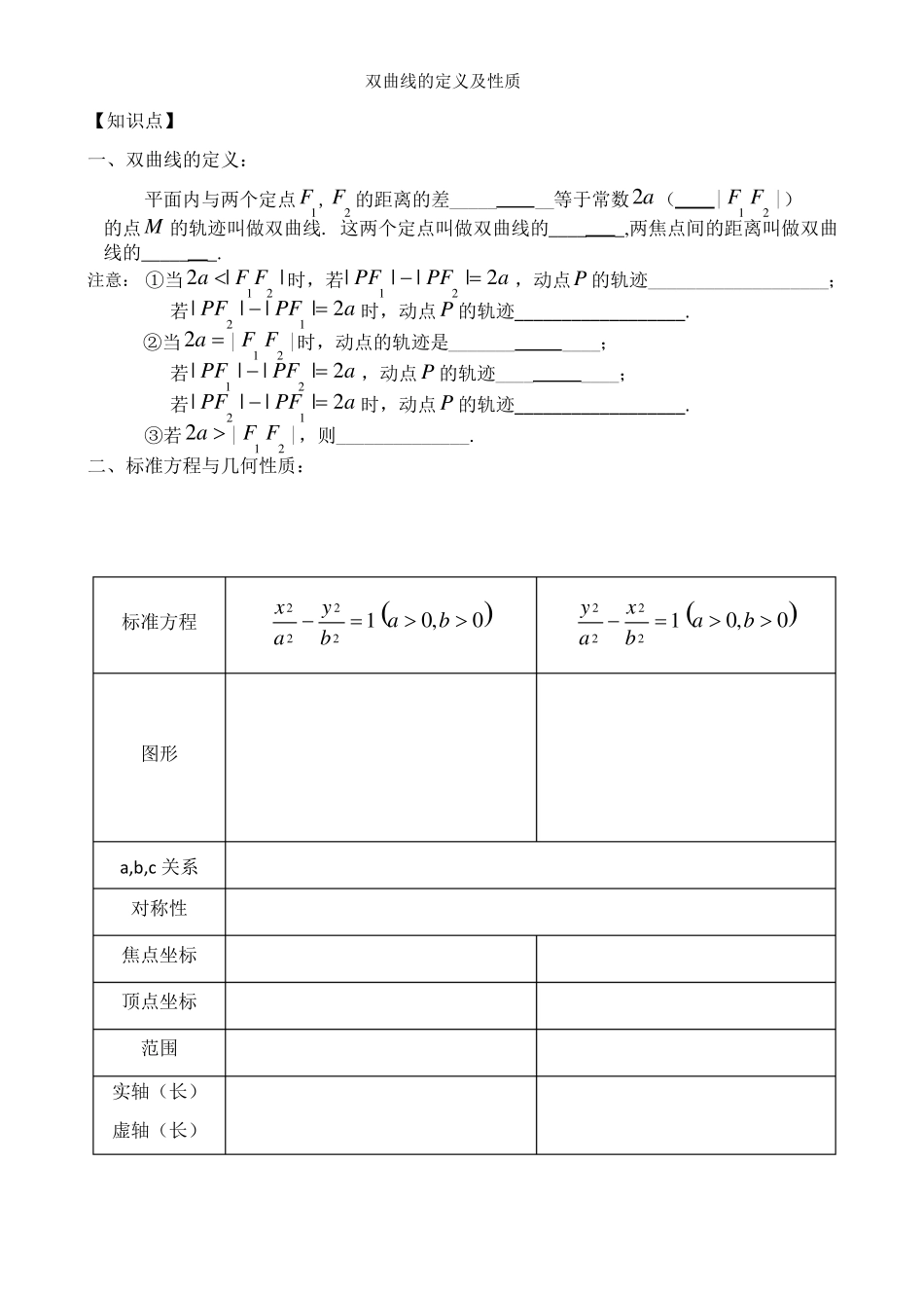 双曲线的定义及性质_第1页