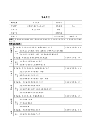 材料行业-省会运行维护中心电力室-郊县支援岗位说明书