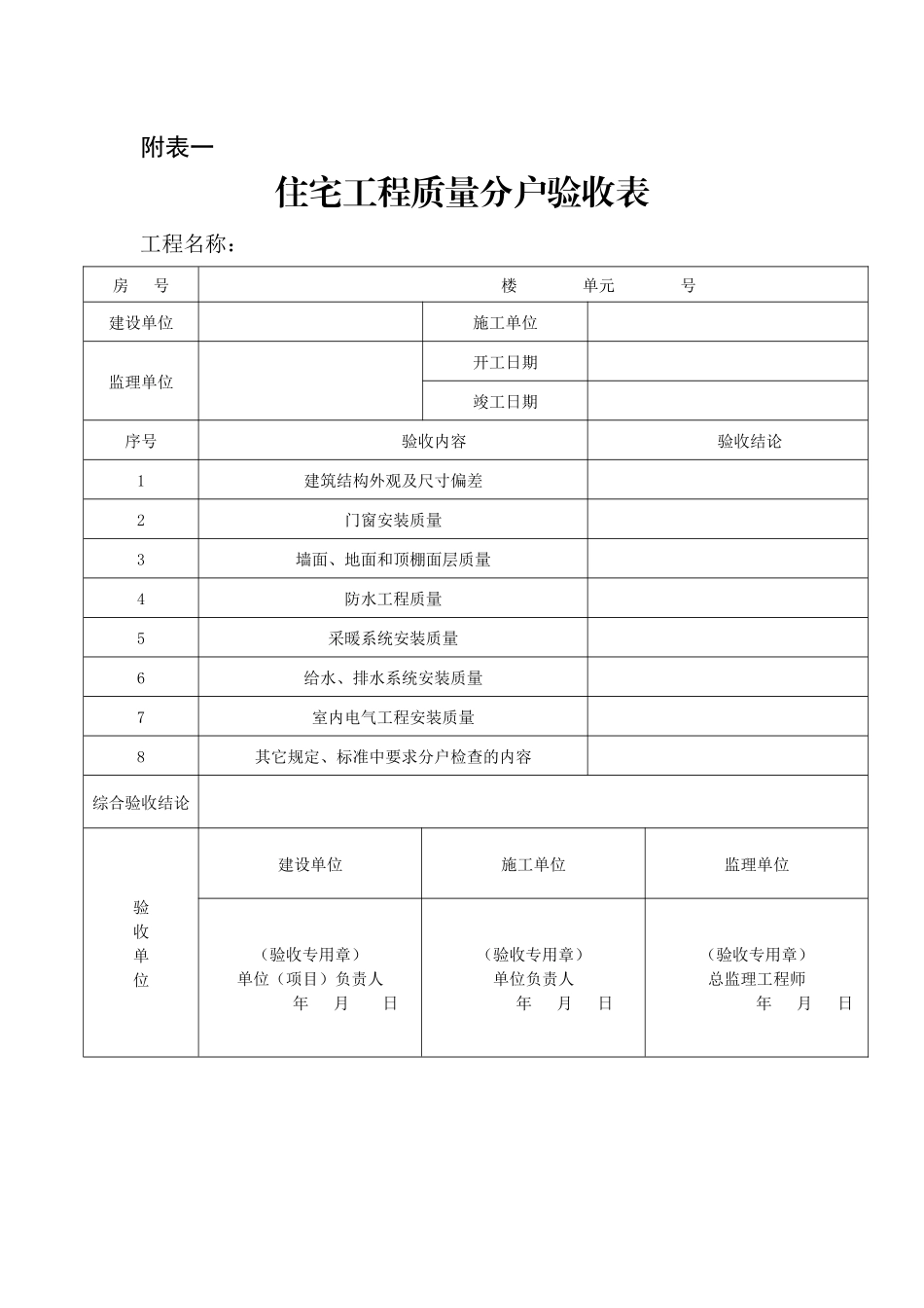 住宅质量分户验收全部表格_第1页