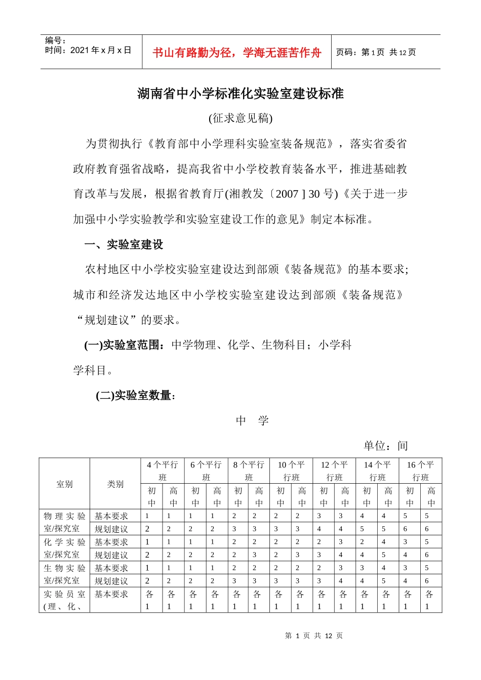 湖南省中小学标准化实验室建设标准_第1页