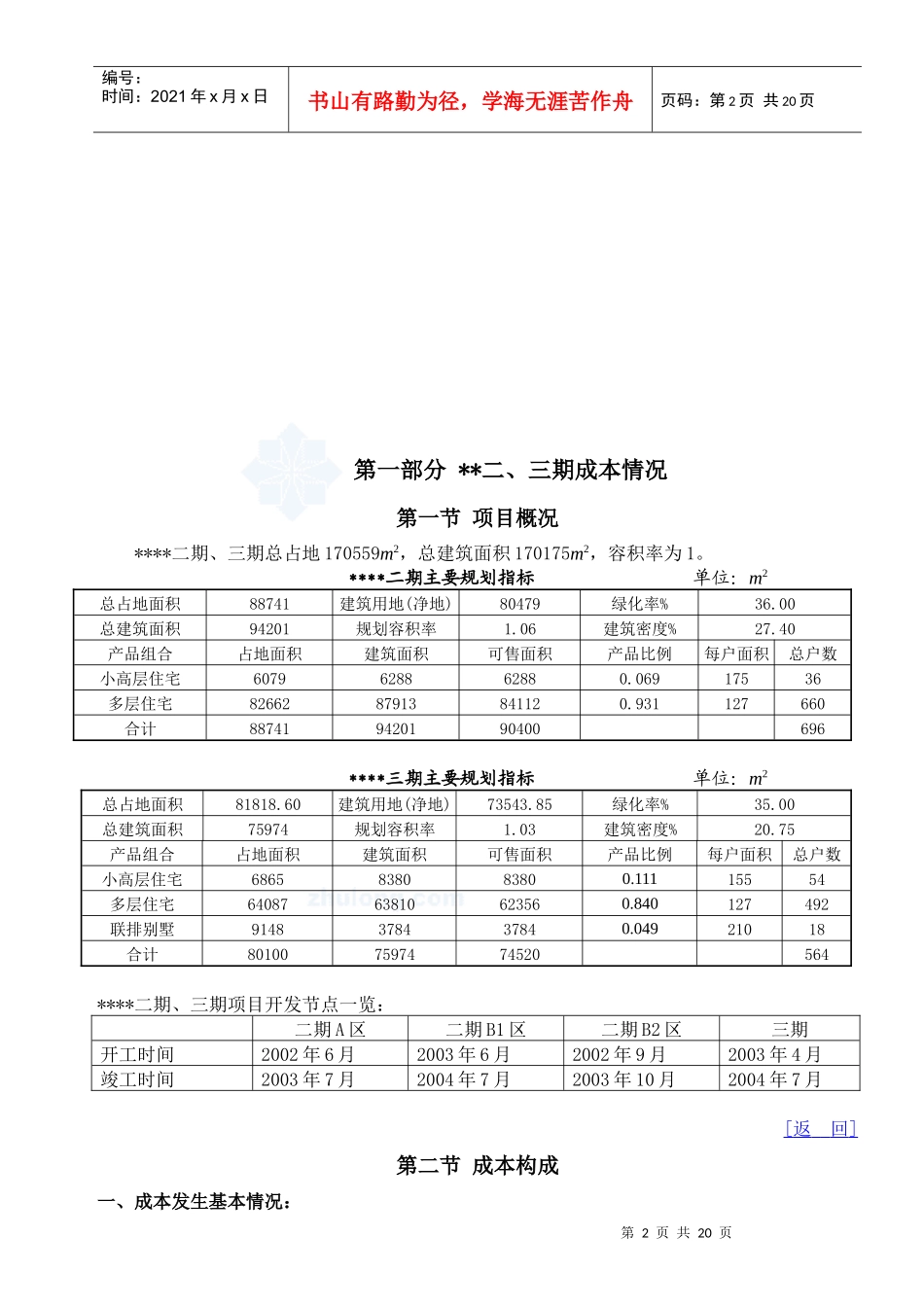 某上市地产公司开发成本总结_secret_第2页