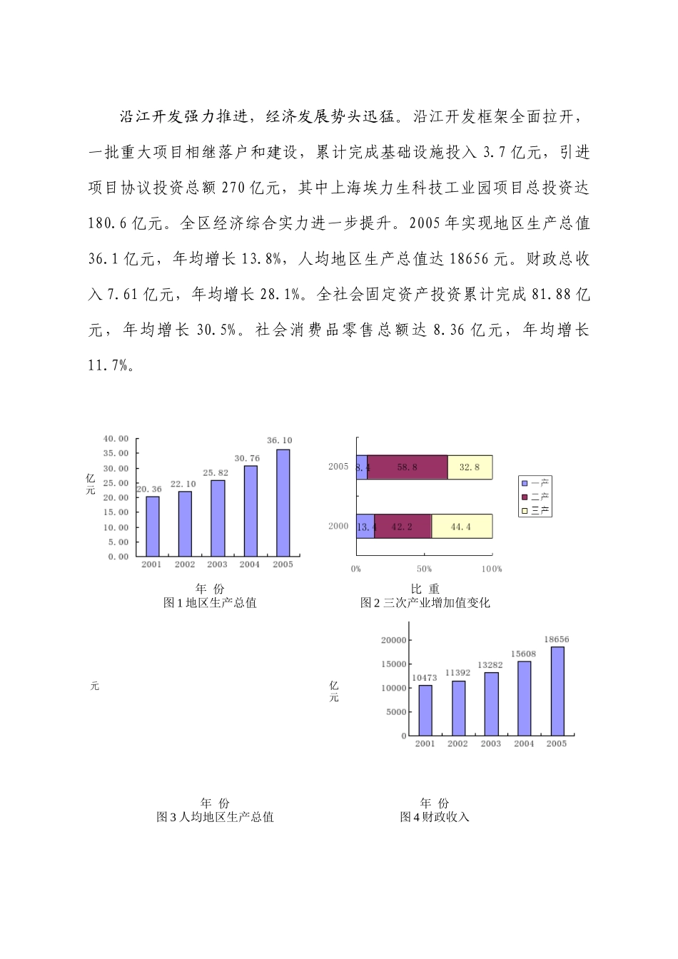 泰州市高港区国民经济和社会发展_第2页