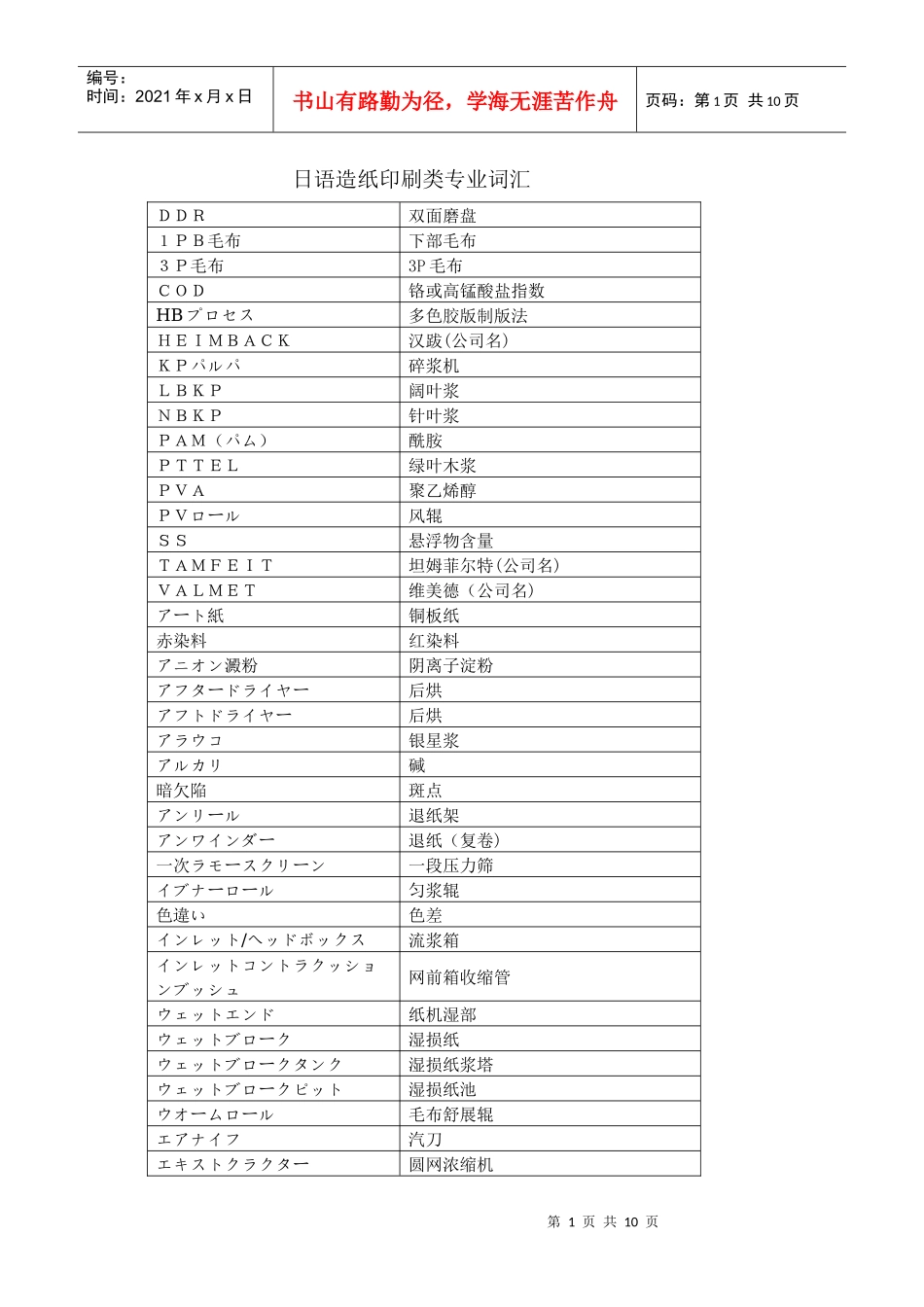 日语造纸印刷类专业词汇_第1页