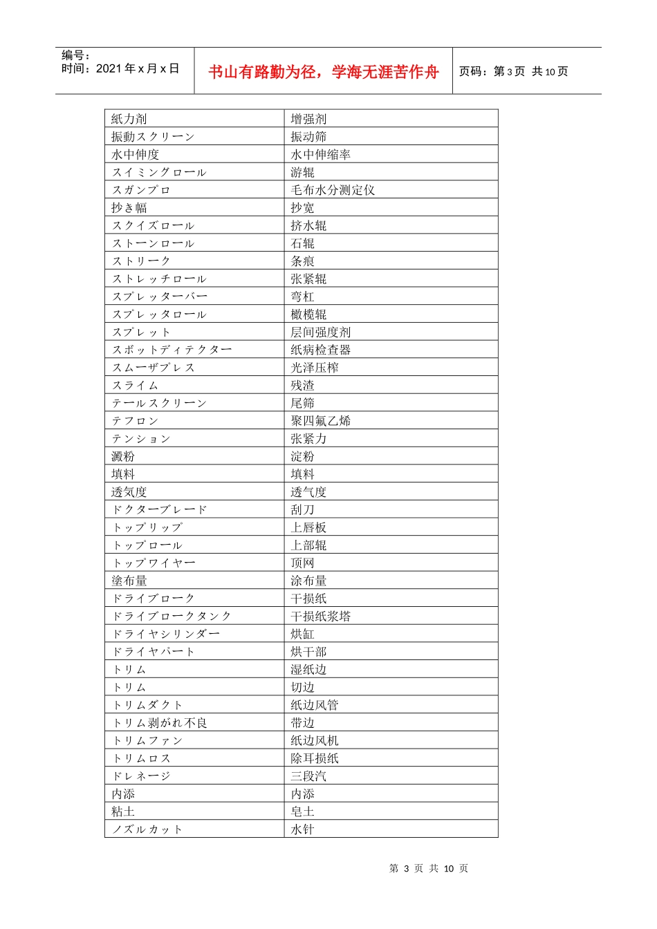 日语造纸印刷类专业词汇_第3页