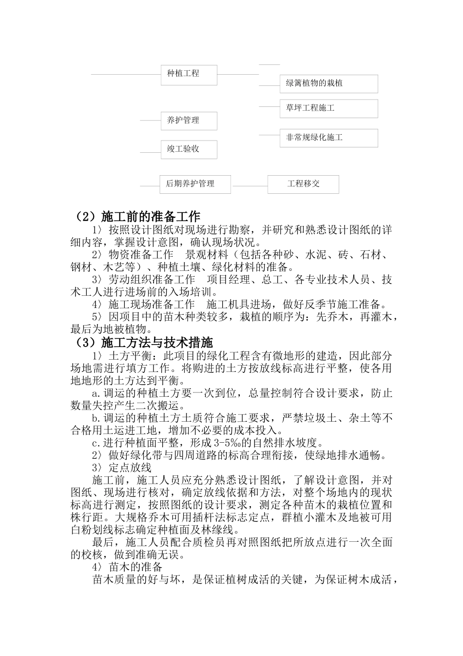 某工程施工组织设计(DOCX 47页)_第3页