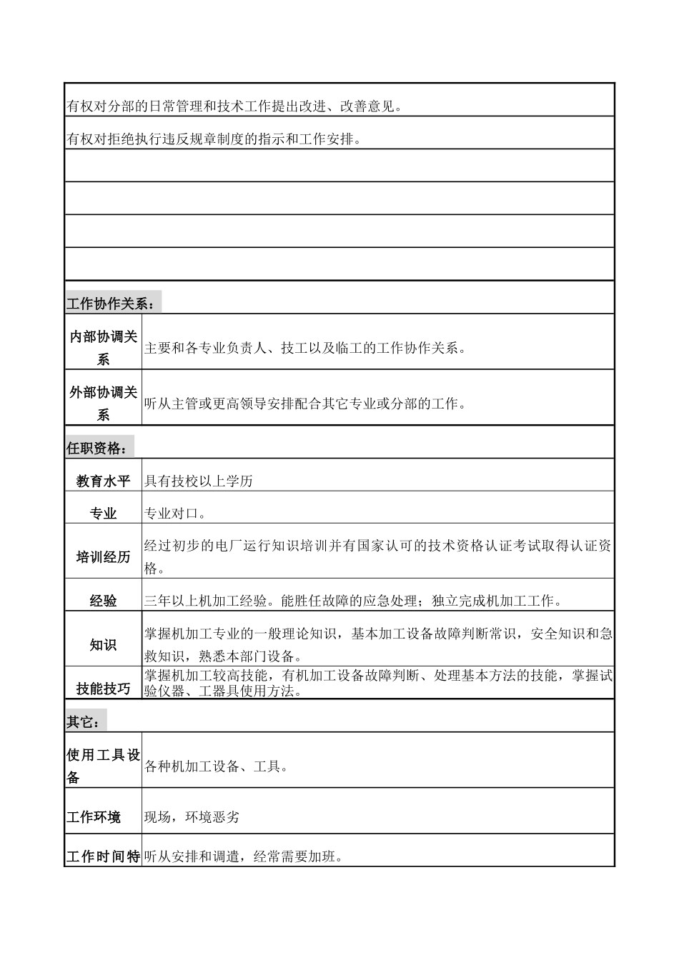 检修部机械分部机加工岗位说明书_第3页