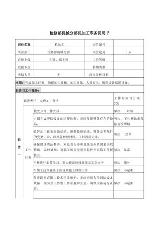 检修部机械分部机加工岗位说明书