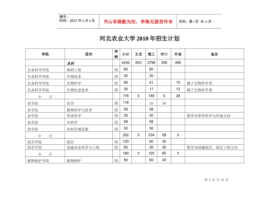 河北农业大学XXXX年招生计划-高考填报志愿参考系统_第1页