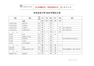 河北农业大学XXXX年招生计划-高考填报志愿参考系统