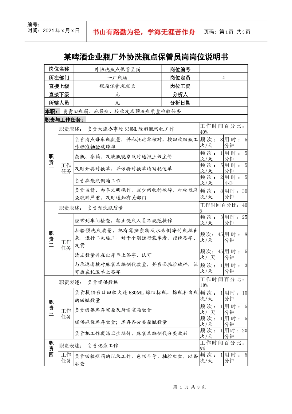 某啤酒企业瓶厂外协洗瓶点保管员岗岗位说明书_第1页
