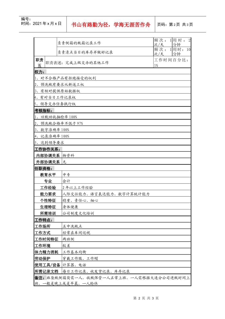某啤酒企业瓶厂外协洗瓶点保管员岗岗位说明书_第2页