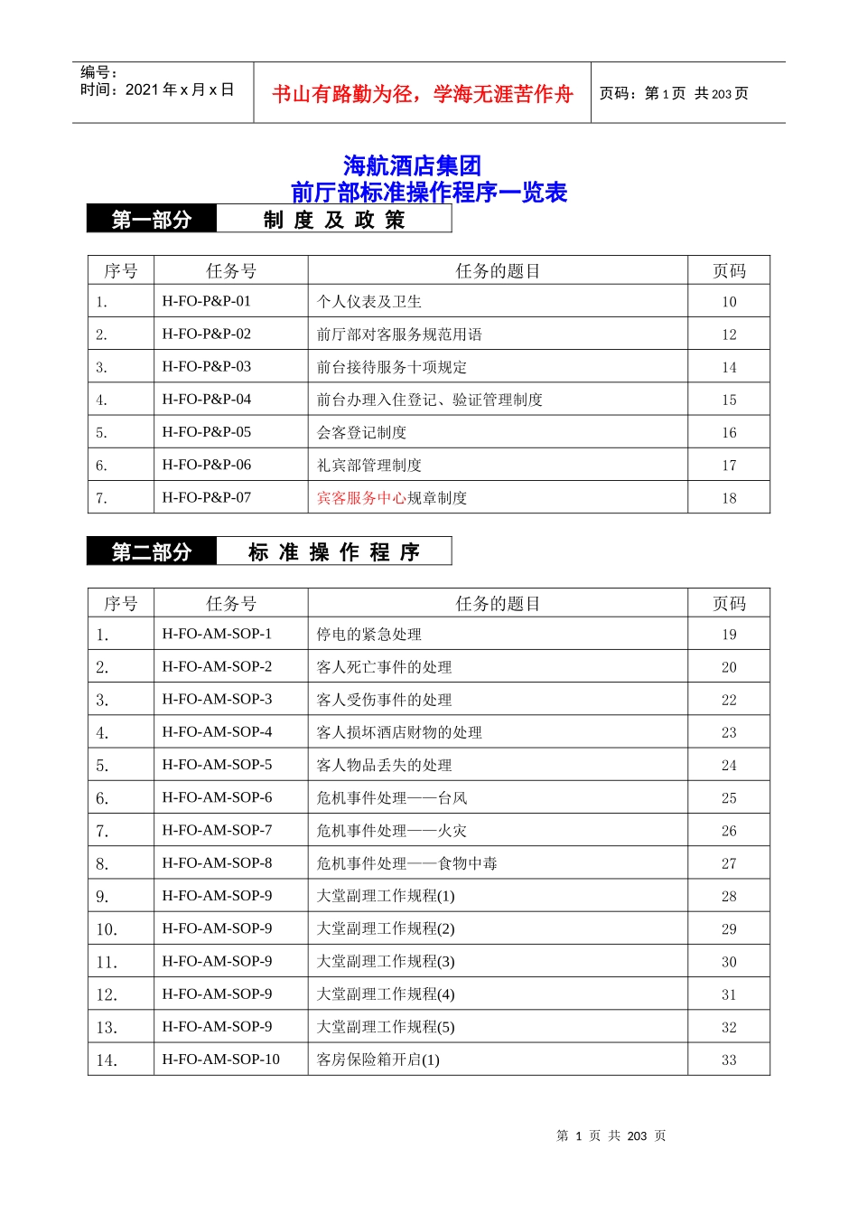 某酒店集团前厅部标准操作程序一览表_第1页
