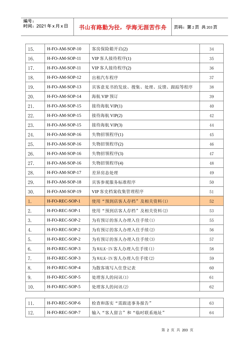 某酒店集团前厅部标准操作程序一览表_第2页