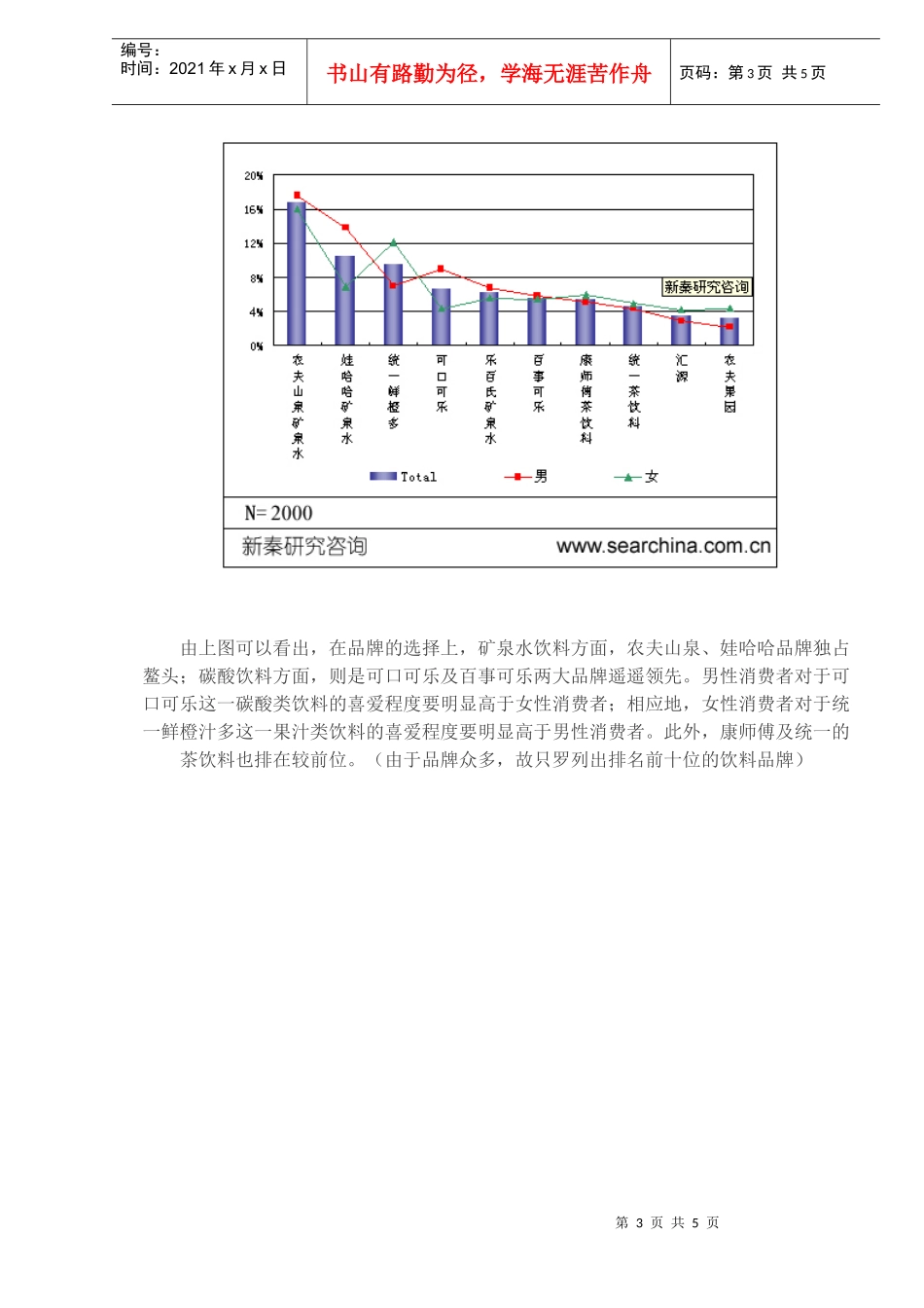 浅析中国居民饮料消费习惯(doc 5)_第3页