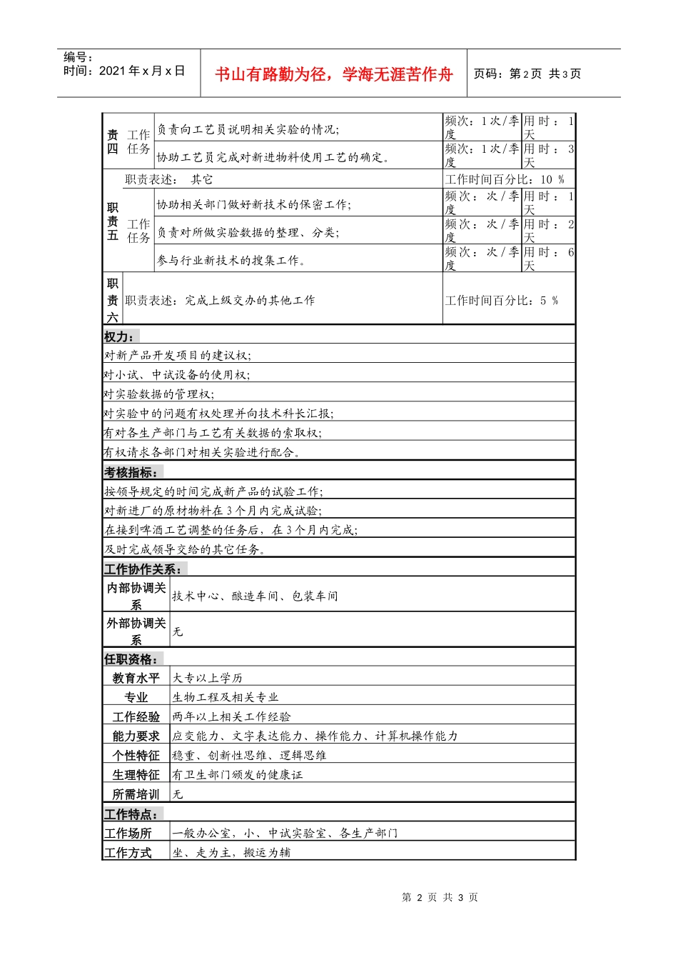 某啤酒企业分厂新产品开发员岗岗位说明书_第2页