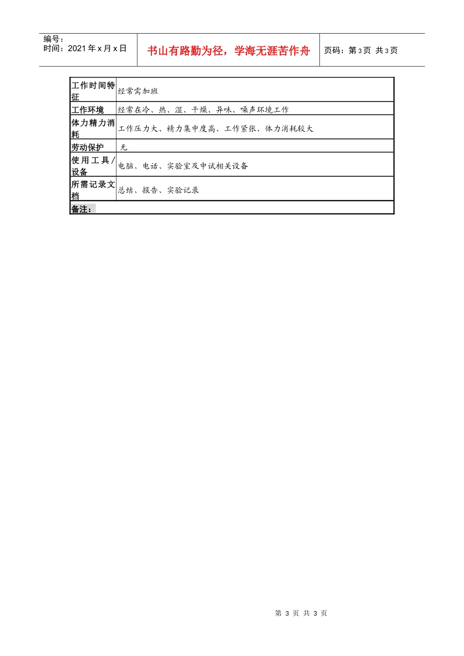 某啤酒企业分厂新产品开发员岗岗位说明书_第3页