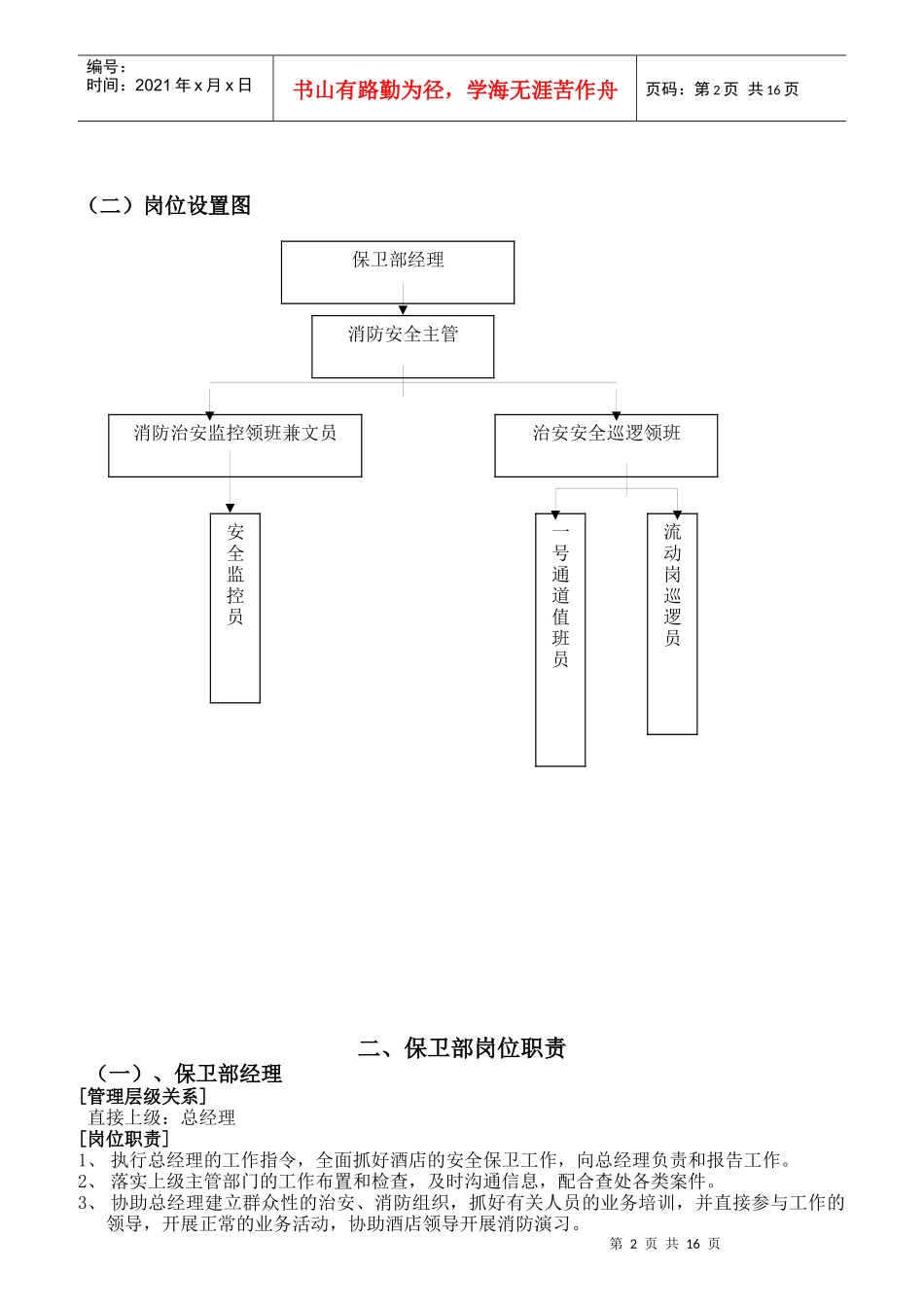 某酒店保卫部岗位职责规范_第2页