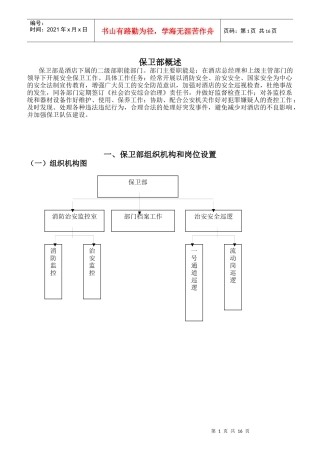 某酒店保卫部岗位职责规范