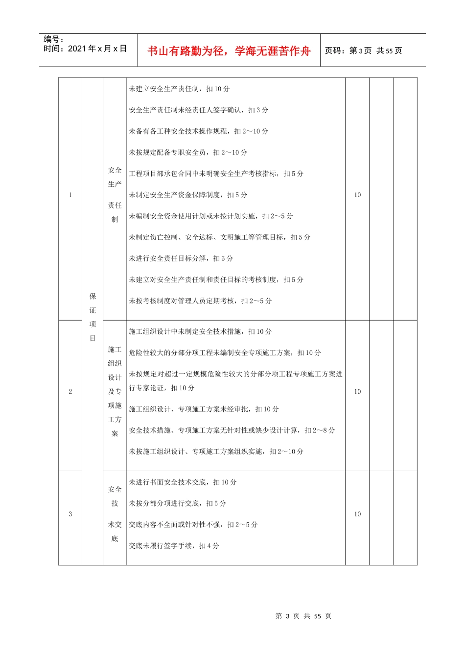 某市建筑施工安全检查评分表_第3页