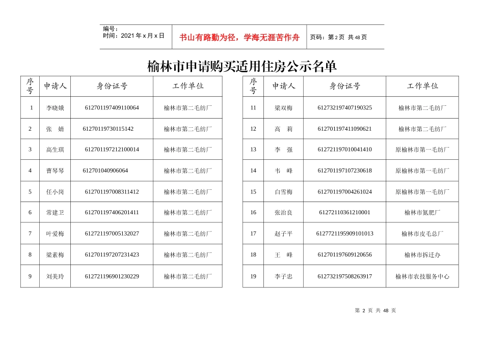 榆林市金苑小区第一期经济适用住房_第2页