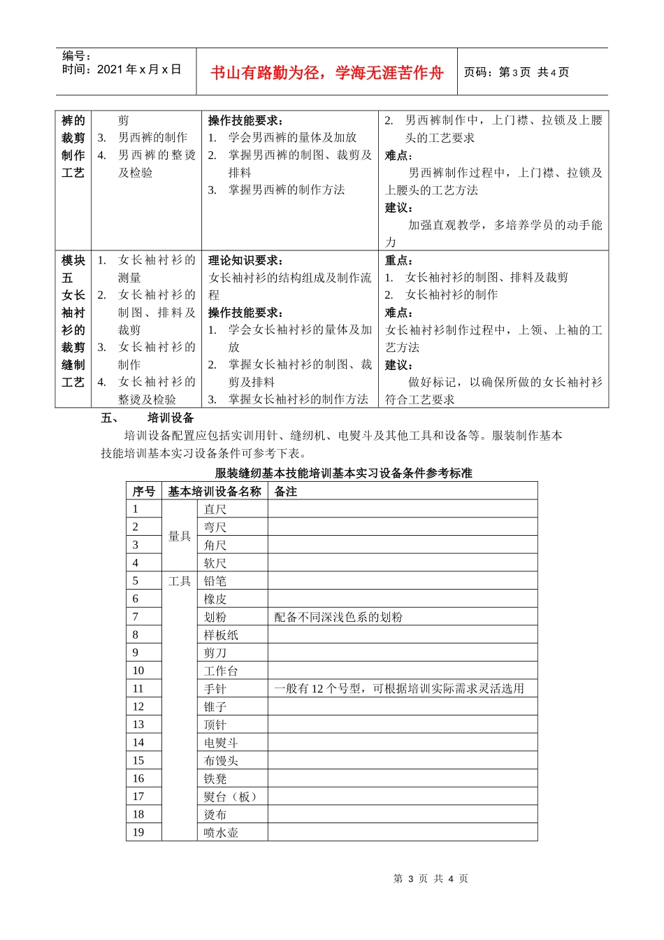 服装制作培训大纲-服装制作基本技能培训大纲_第3页