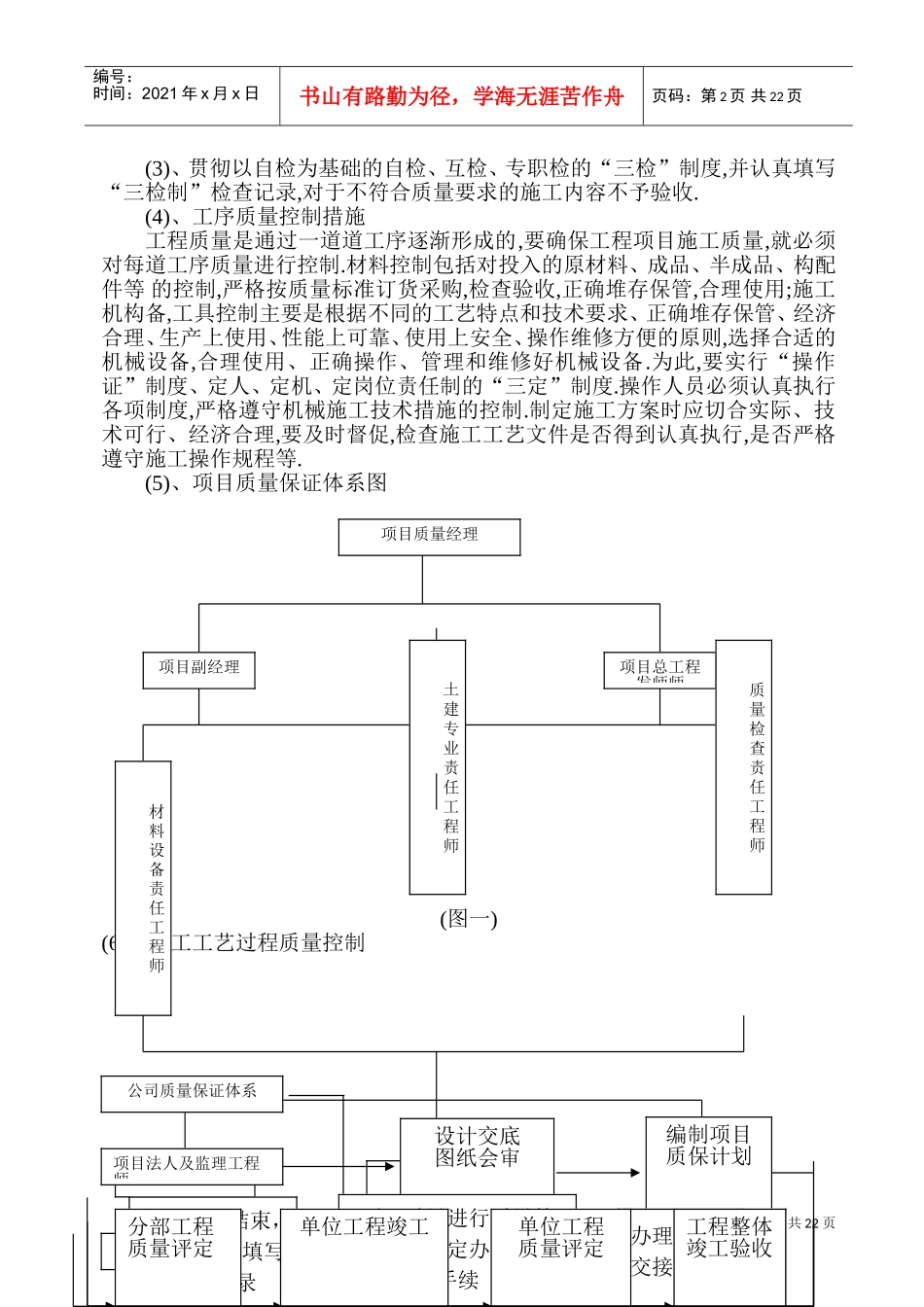 水池施工组织设计(DOC34页)_第2页