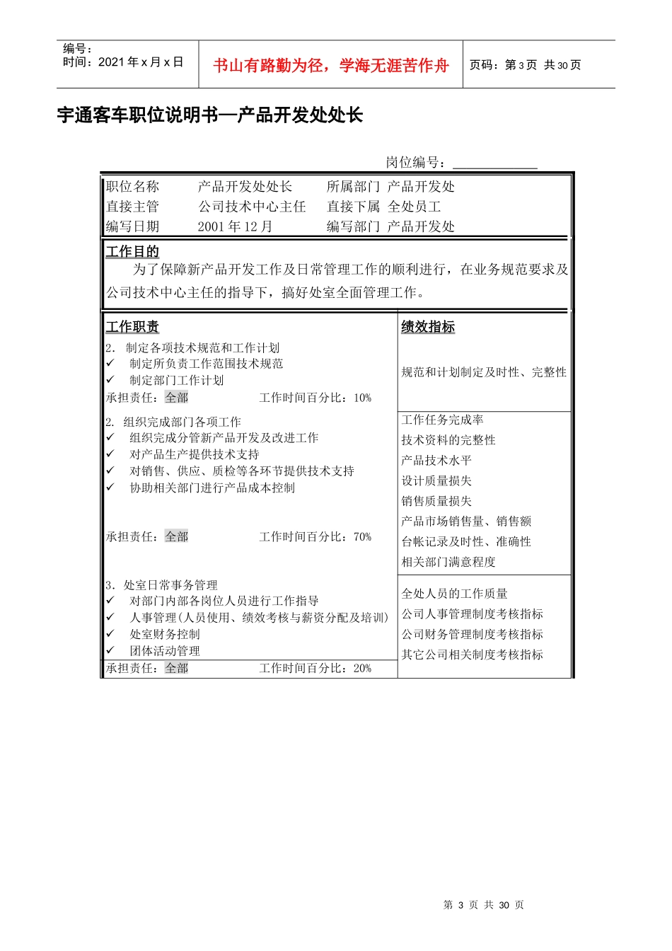 某客车公司产品开发出岗位职责说明书_第3页