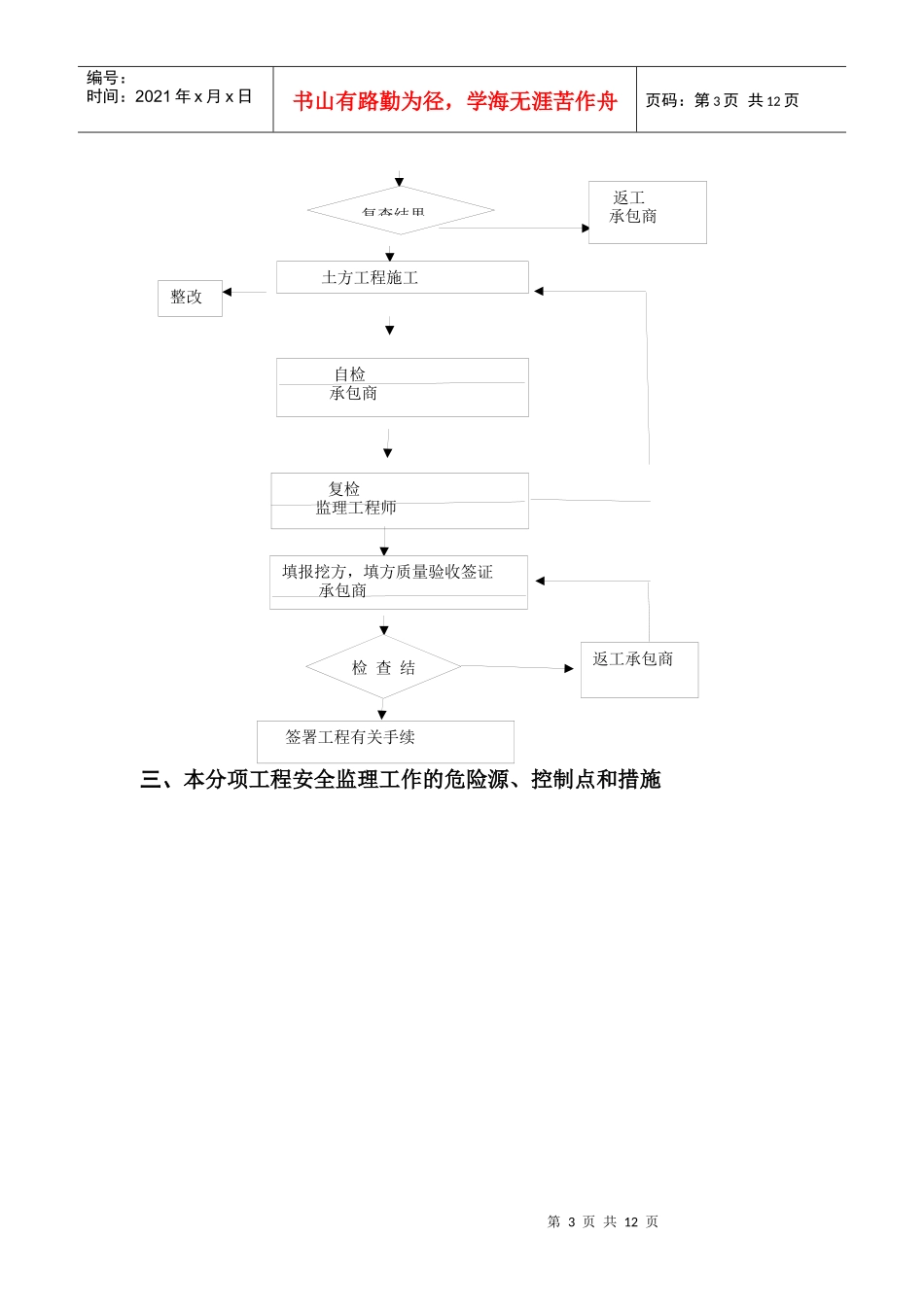 某商业办公用房围护及土方工程监理细则_第3页