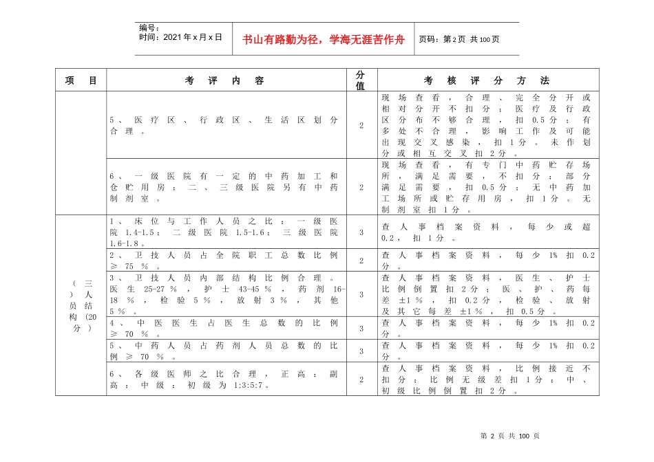 湖南省中医医院建设标准_第3页