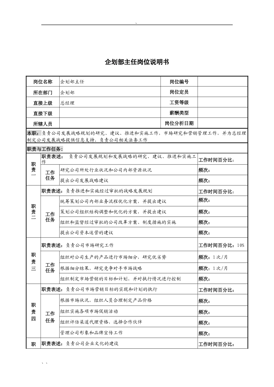 河北纪元光电公司企划部主任岗位说明书_第1页