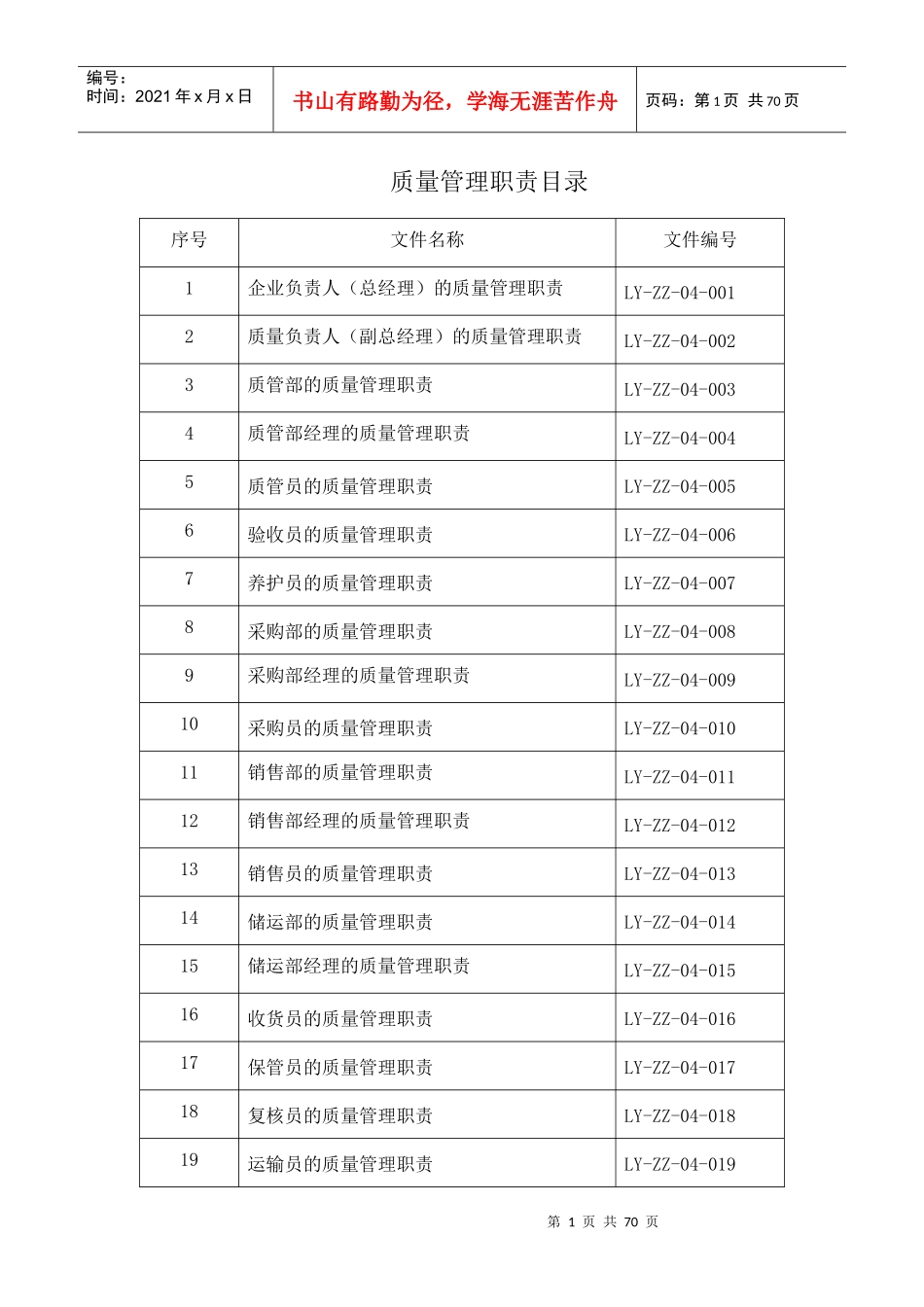 某医药贸易有限责任公司质量管理职责概述_第2页