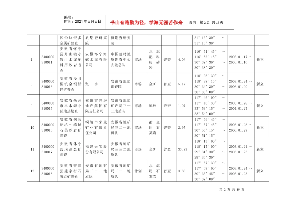 月矿产资源勘查登记情况通报_第2页