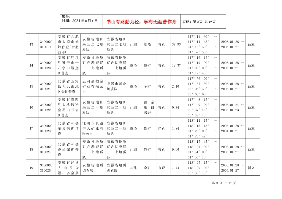 月矿产资源勘查登记情况通报_第3页