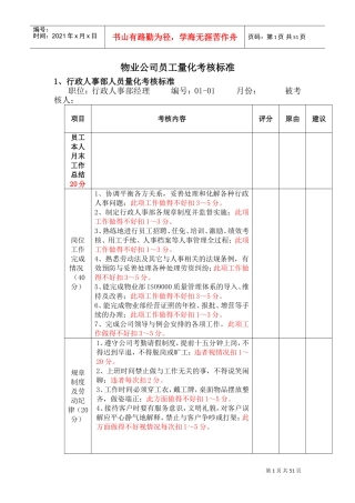 物业公司员工量化考核标准(DOC57页)