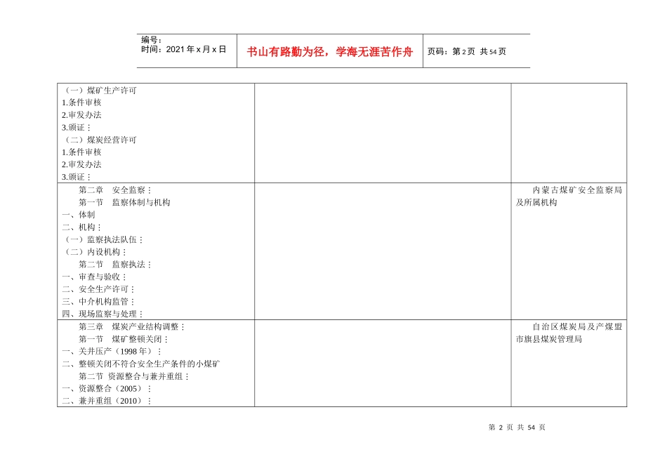 煤炭志编纂大纲及任务表XXXX0429_第2页