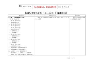 煤炭志编纂大纲及任务表XXXX0429