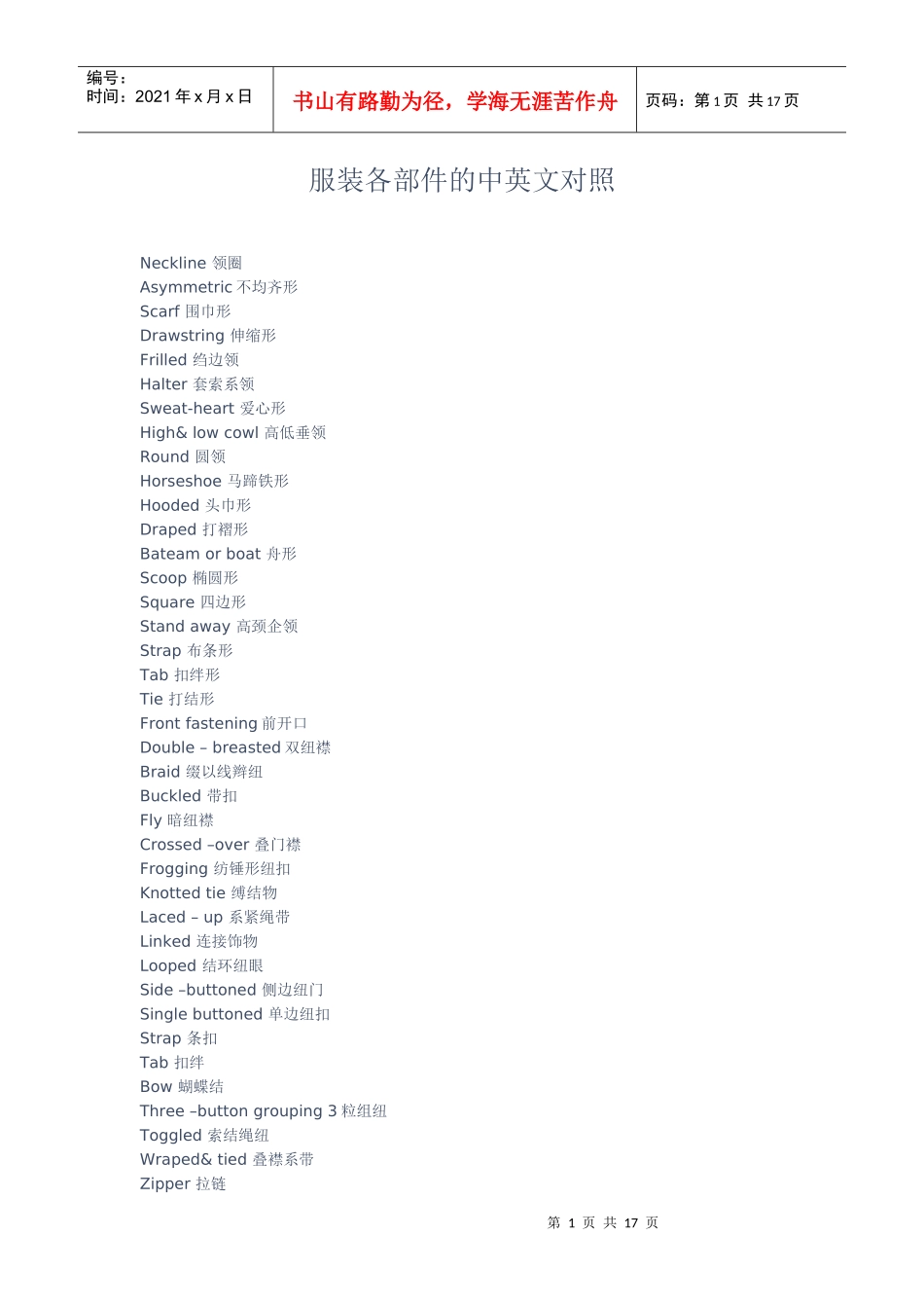 服装各部件的中英文对照_第1页