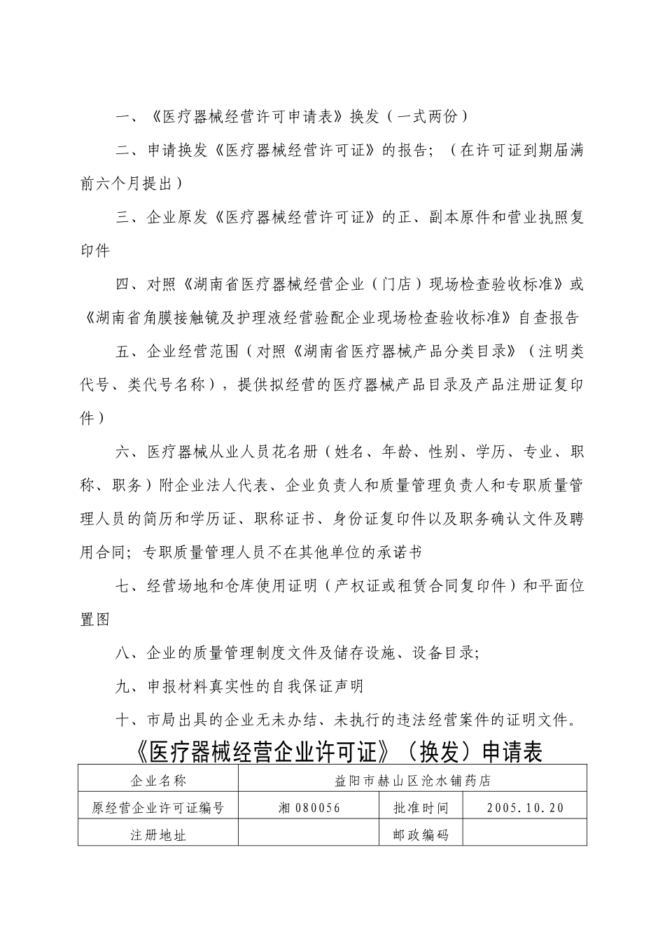 沧水铺药店 申报资料_第2页