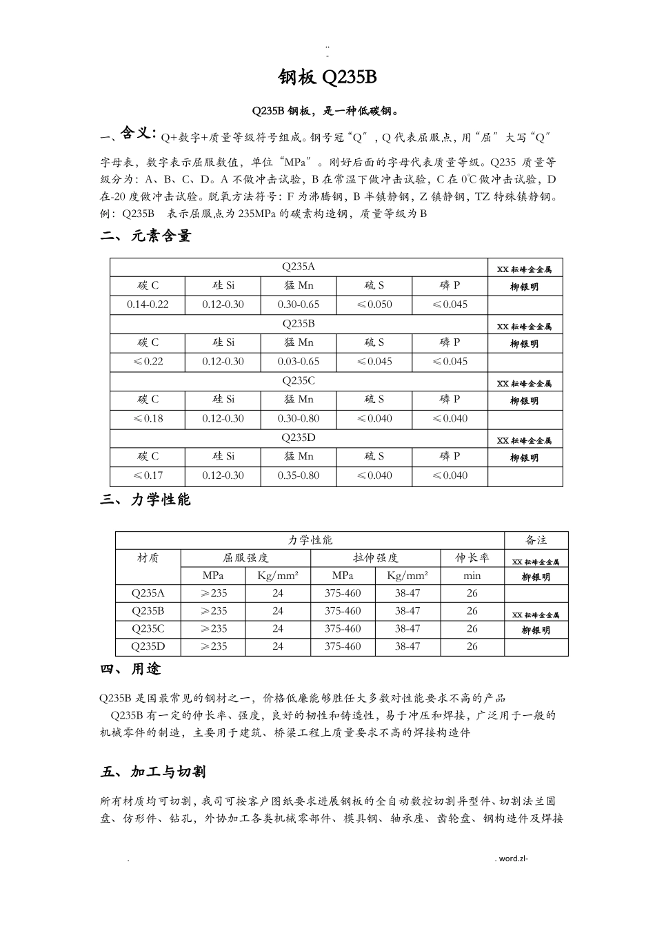 钢板Q235B化学成分及力学性能_第1页