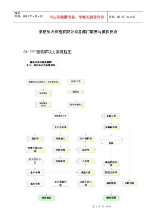 服装案例操作手册
